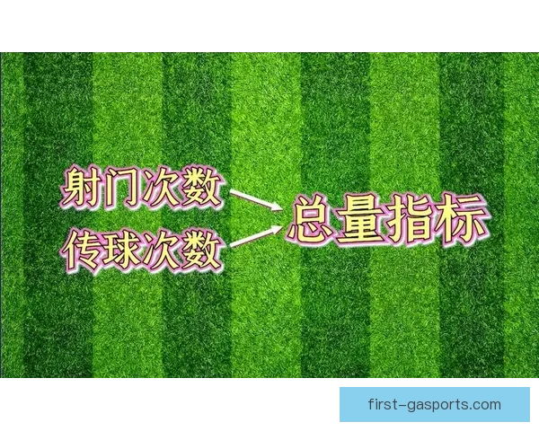 世界杯历史进球数据解析与球员进球趋势全面统计 世界杯历史进球数据解析与球员进球趋势全面统计