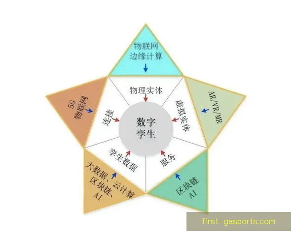基于多维数据融合的现代竞技体育动作技术智能分析与训练优化方法探索