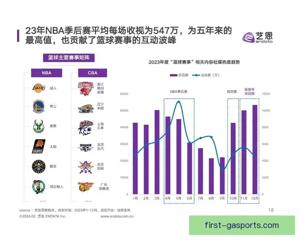 深度解析本赛季关键体育赛事胜负趋势与数据洞察