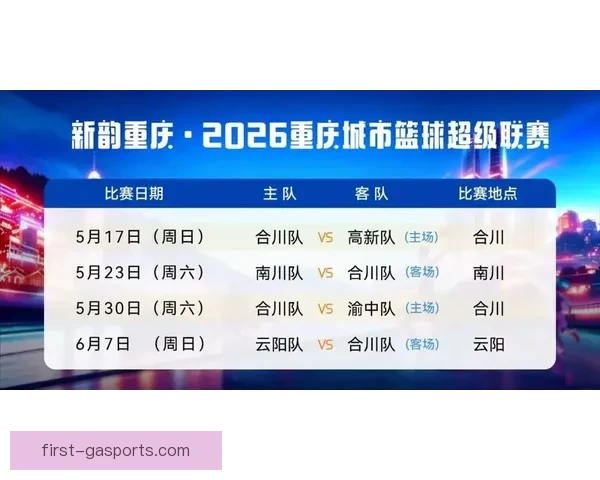 重庆超级联赛最新赛季全面数据解析与球队表现深度分析